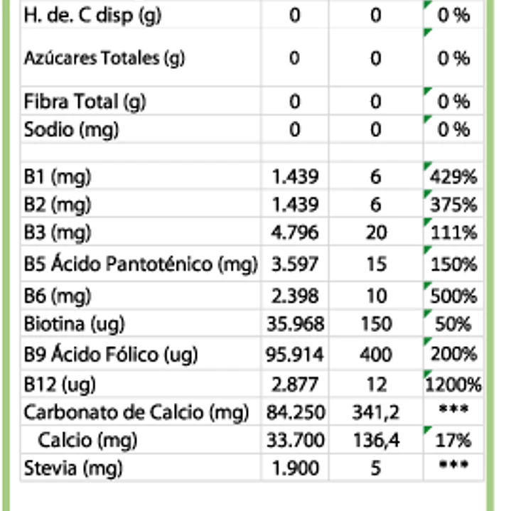 COMPLEJO B 2