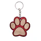 Accesorios