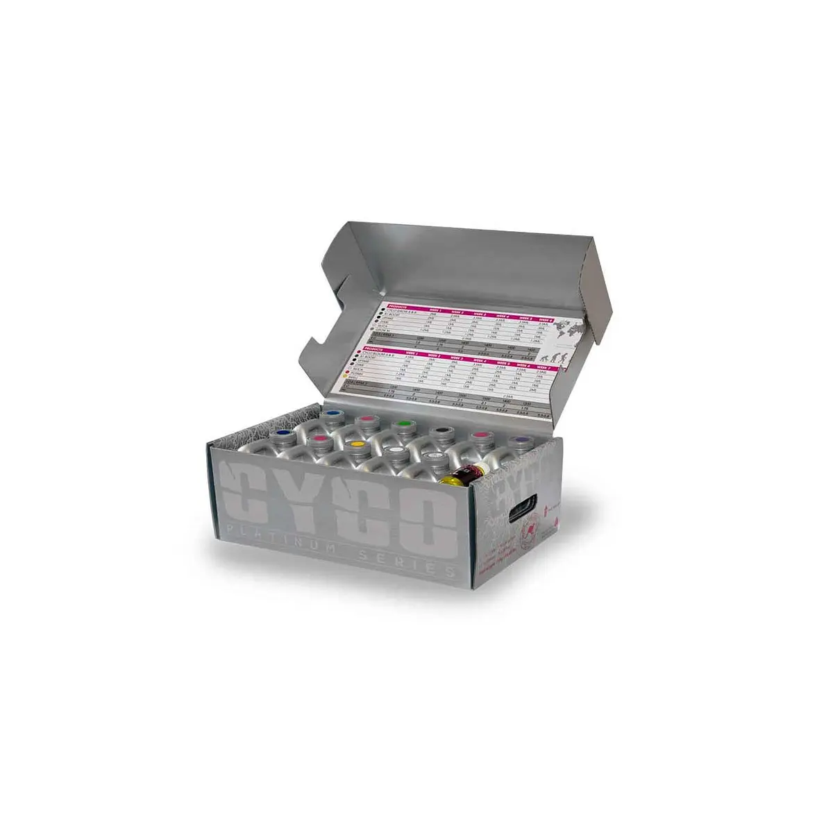 PRO KIT XL CYCO