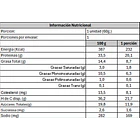 BARRA PROTEINA B3ST / FRUTOS ROJOS 10U 5