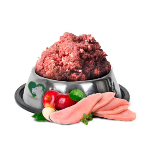 Turkey Menu