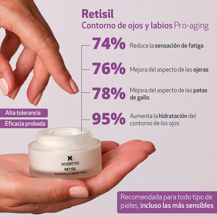 Contorno de Ojos Sesderma Retisil Ojos y Labios 30 ml 1