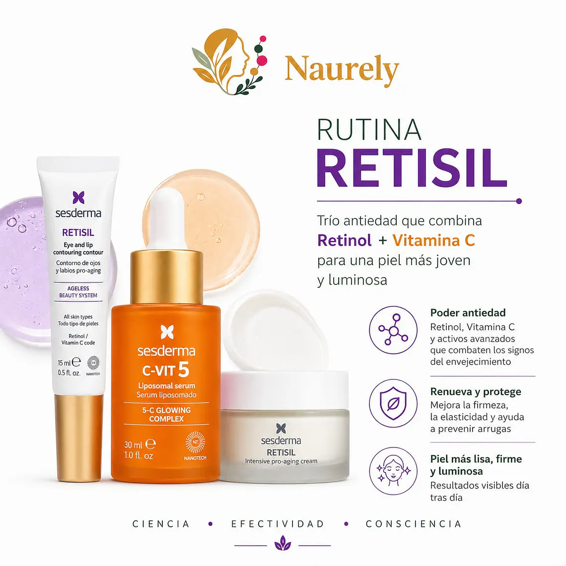 Sesderma Pack Premium Antiedad C-VIT 5 Serum + Retisil 1