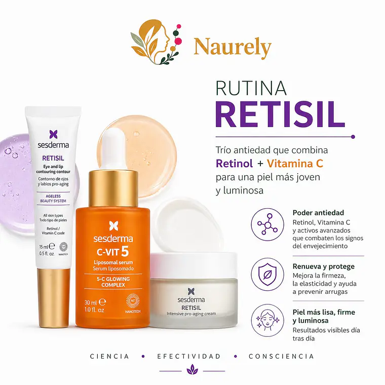 Sesderma Pack Premium Antiedad C-VIT 5 Serum + Retisil 1
