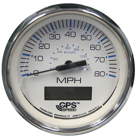 GPS Speedometer