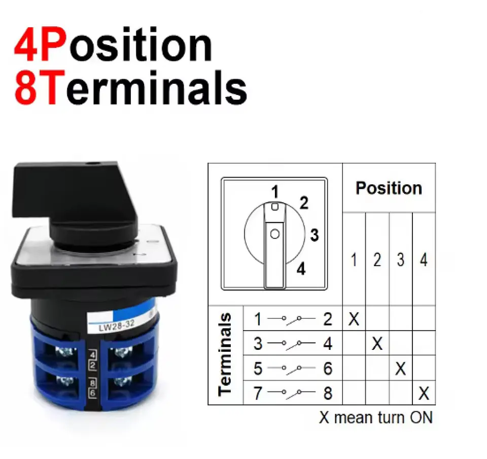 Selector Conmutador Rotativo Universal 4 Posiciones 32A LW28-32 Tipo Pacco 3
