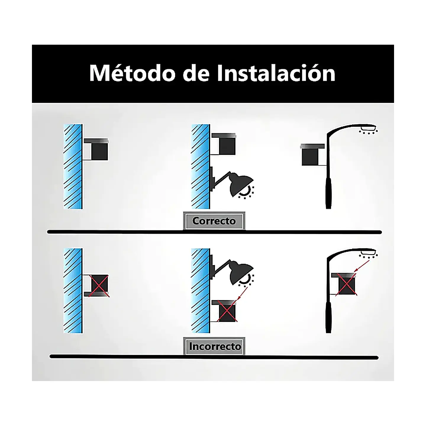 Interruptor Fotocelda Automático AS-20 Sensor Luz Día/Noche Lluvia Pack 2uds 5
