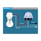 Interruptor Fotocelda Automático AS-20 Sensor Luz Día/Noche Lluvia Pack 2uds - Miniatura 4