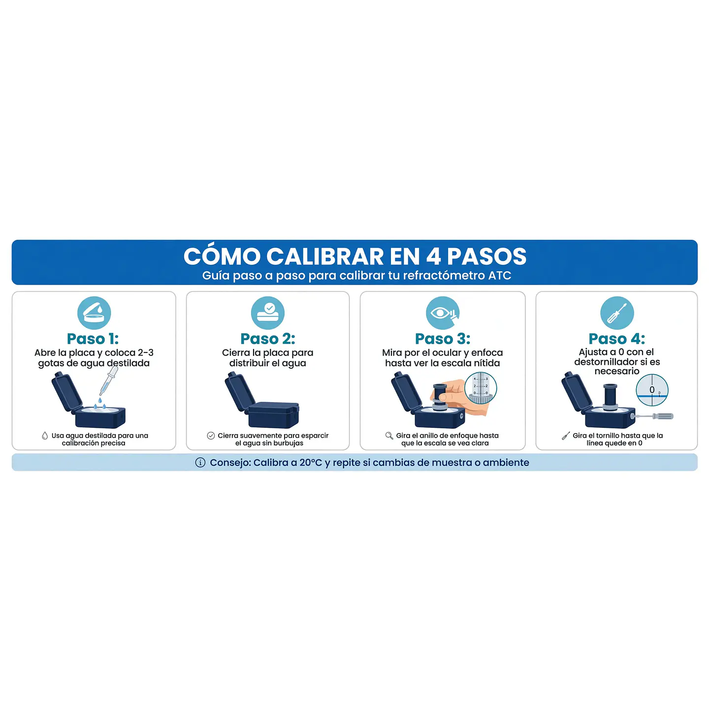 Refractómetro Mecánico Automotriz 4-IN-1- AdBlue, Glicol y Líquido de Batería 6