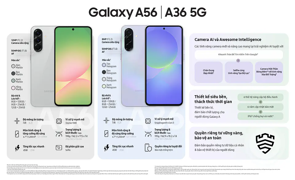 Samsung Galaxy A56 5G 256GB 4