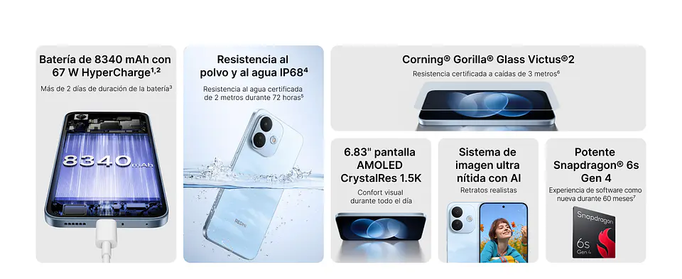 Redmi Note 17 Pro 5G 7