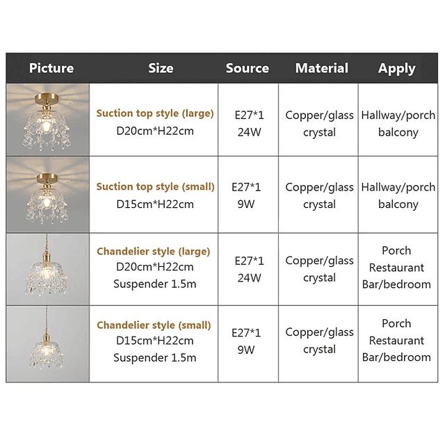 Lámpara colgante de cristal LED moderna, sala de estar, iluminación colgante retro europea, lámpara de cabeza única vintage, 110-220V 4