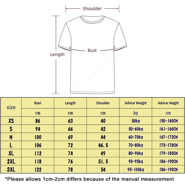 inhaler T-Shirt 3