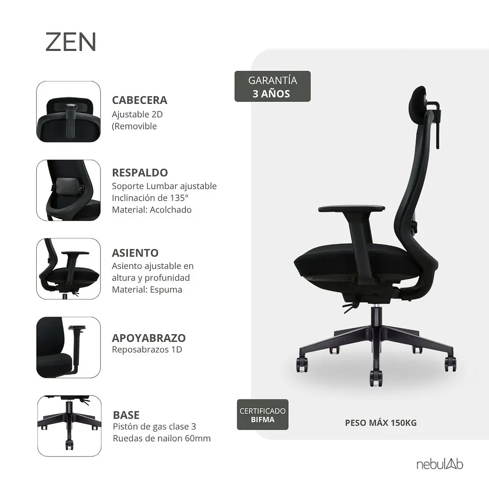 ZEN - Negra 6
