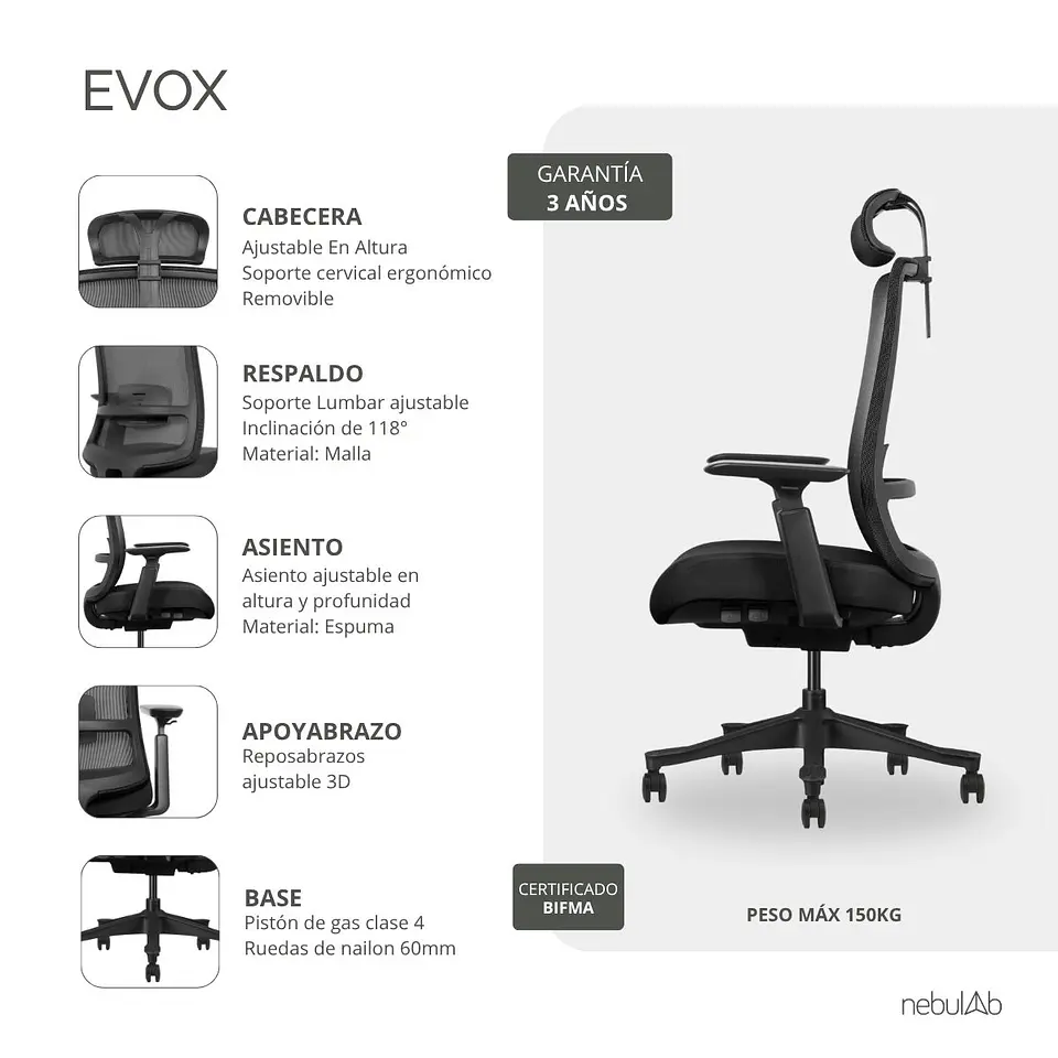 EVOX - Negra 6