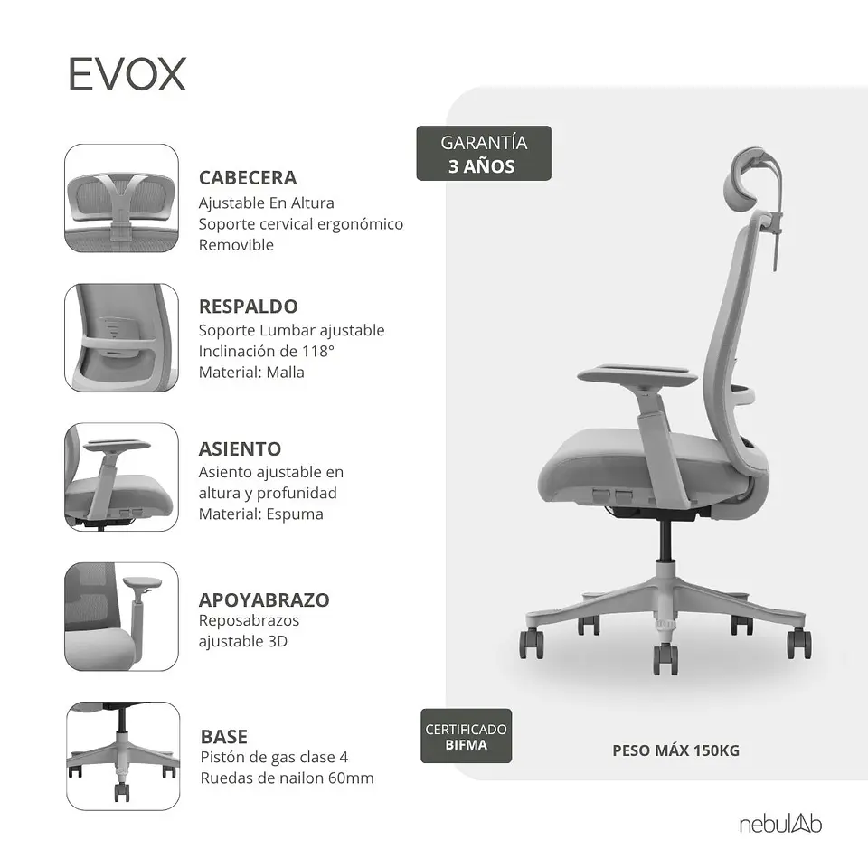 EVOX - Gris 7