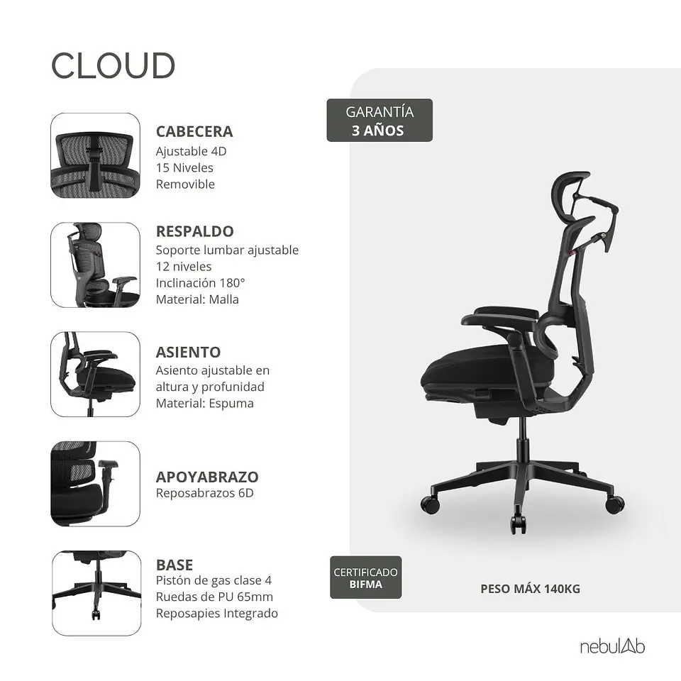 CLOUD - Negra 3
