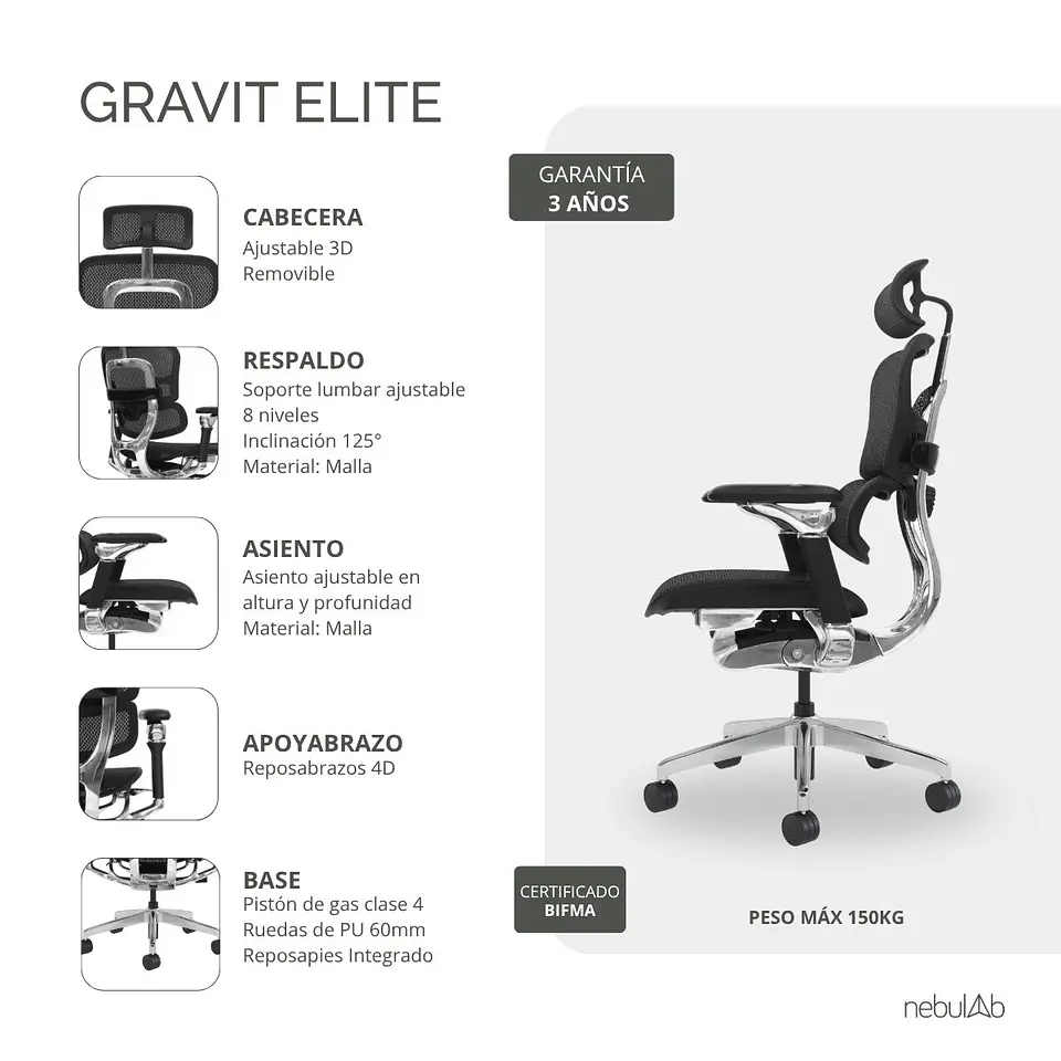 GRAVIT ELITE - Negra 3