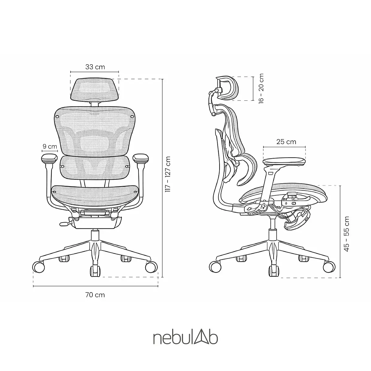Nebulab