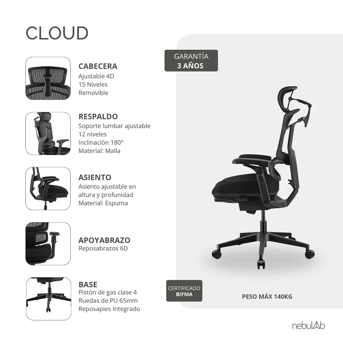 Nebulab
