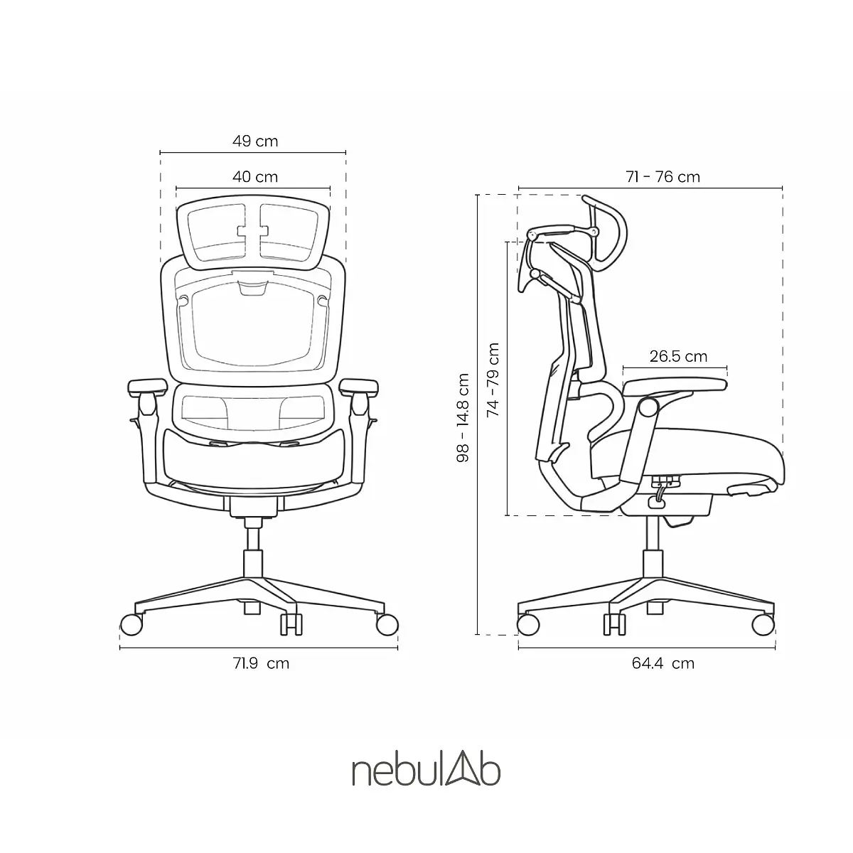 Nebulab