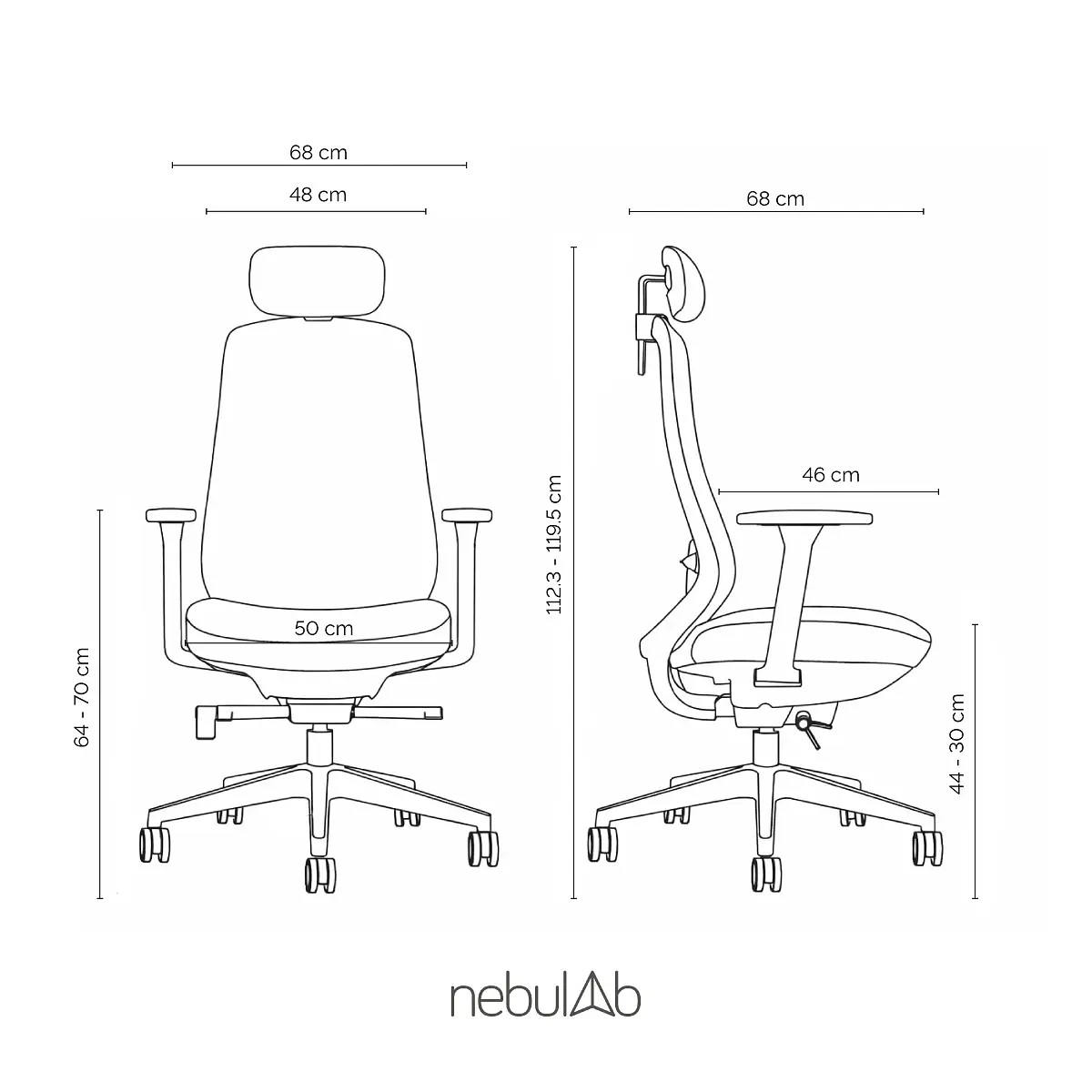 Nebulab