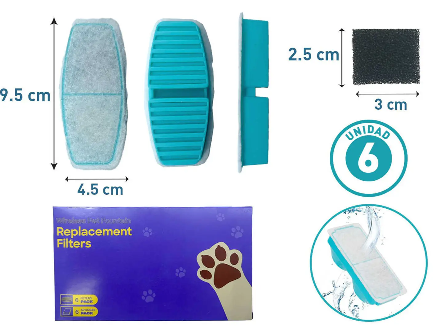 Kit de Filtros de Repuesto  para Fuente de Agua Automatica 1
