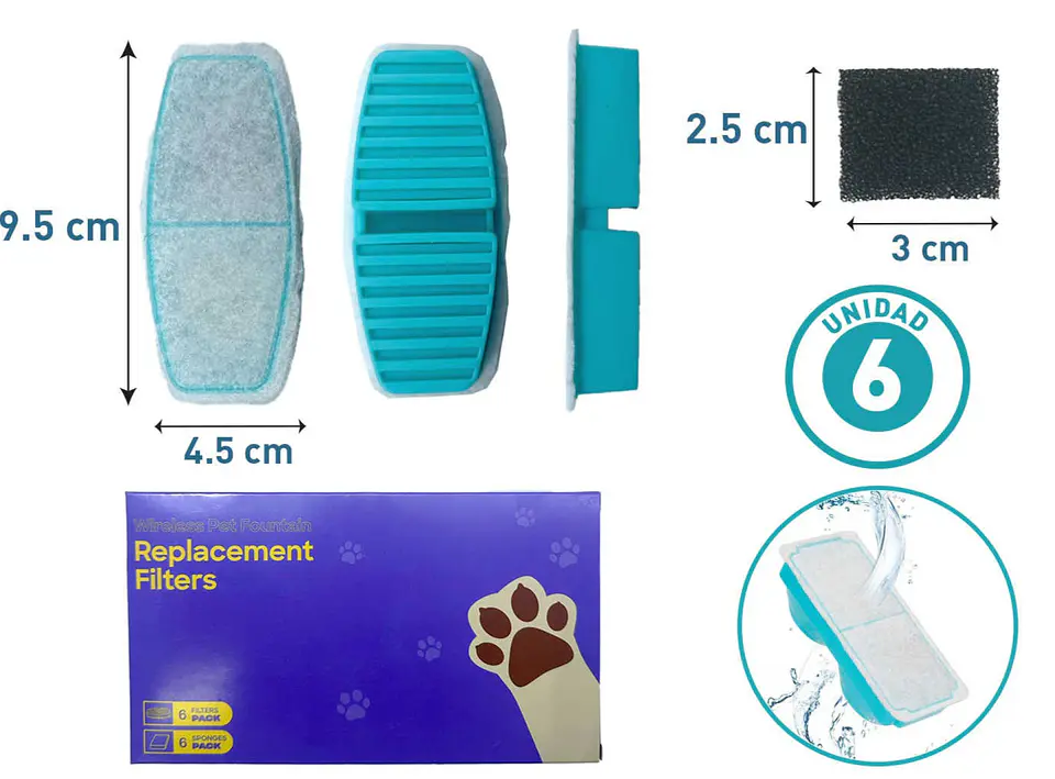 Kit de Filtros de Repuesto  para Fuente de Agua Automatica 1