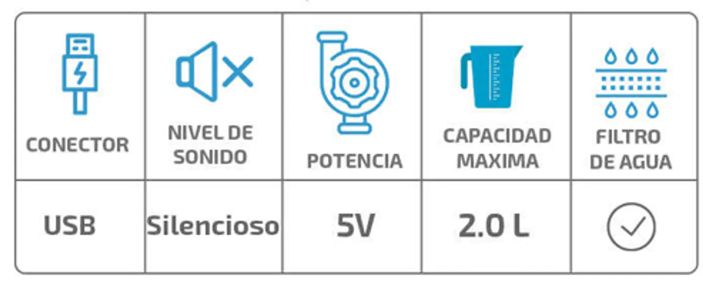 Bebedero Automático Silencioso de 2.0L para Mascotas 2