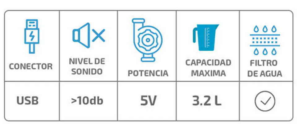Fuente de Agua Inalámbrica con Sensor 3