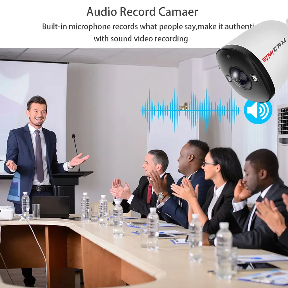 Lente gran angular ultra grande 4K 8MP POE IP Camara 5MP 4MP 1.6MM 2.8MM Alarma inteligente Visión nocturna a color Funciona con NVR Audio Onvif 2