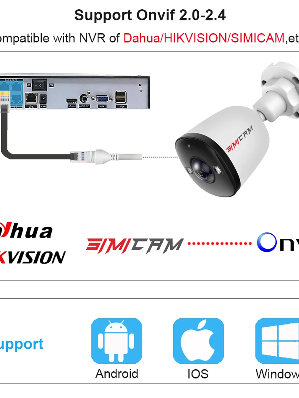 Lente gran angular ultra grande 4K 8MP POE IP Camara 5MP 4MP 1.6MM 2.8MM Alarma inteligente Visión nocturna a color Funciona con NVR Audio Onvif 3