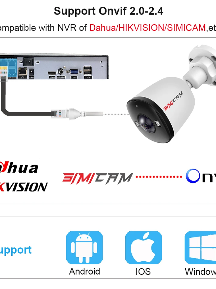 Lente gran angular ultra grande 4K 8MP POE IP Camara 5MP 4MP 1.6MM 2.8MM Alarma inteligente Visión nocturna a color Funciona con NVR Audio Onvif 3