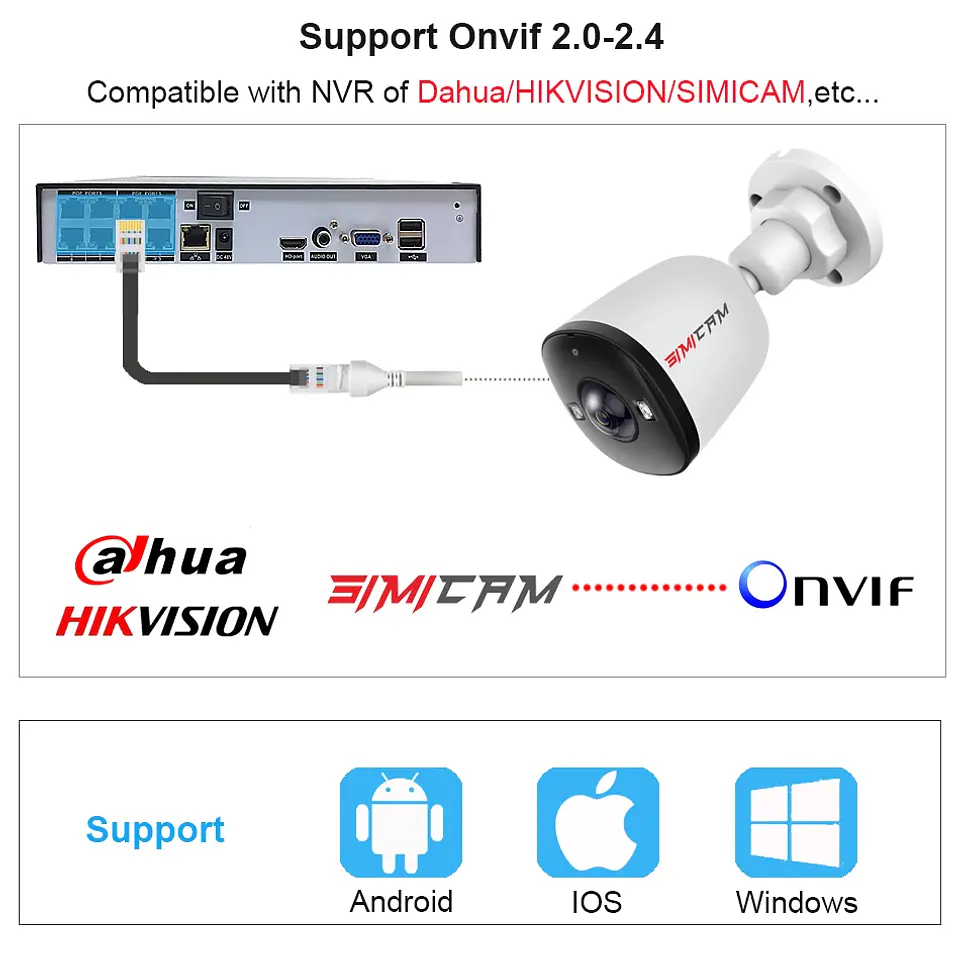 Lente gran angular ultra grande 4K 8MP POE IP Camara 5MP 4MP 1.6MM 2.8MM Alarma inteligente Visión nocturna a color Funciona con NVR Audio Onvif 3