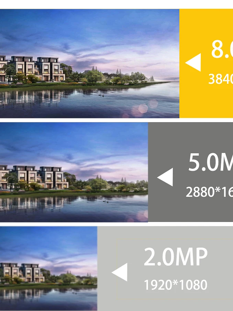 Lente gran angular ultra grande 4K 8MP POE IP Camara 5MP 4MP 1.6MM 2.8MM Alarma inteligente Visión nocturna a color Funciona con NVR Audio Onvif 5