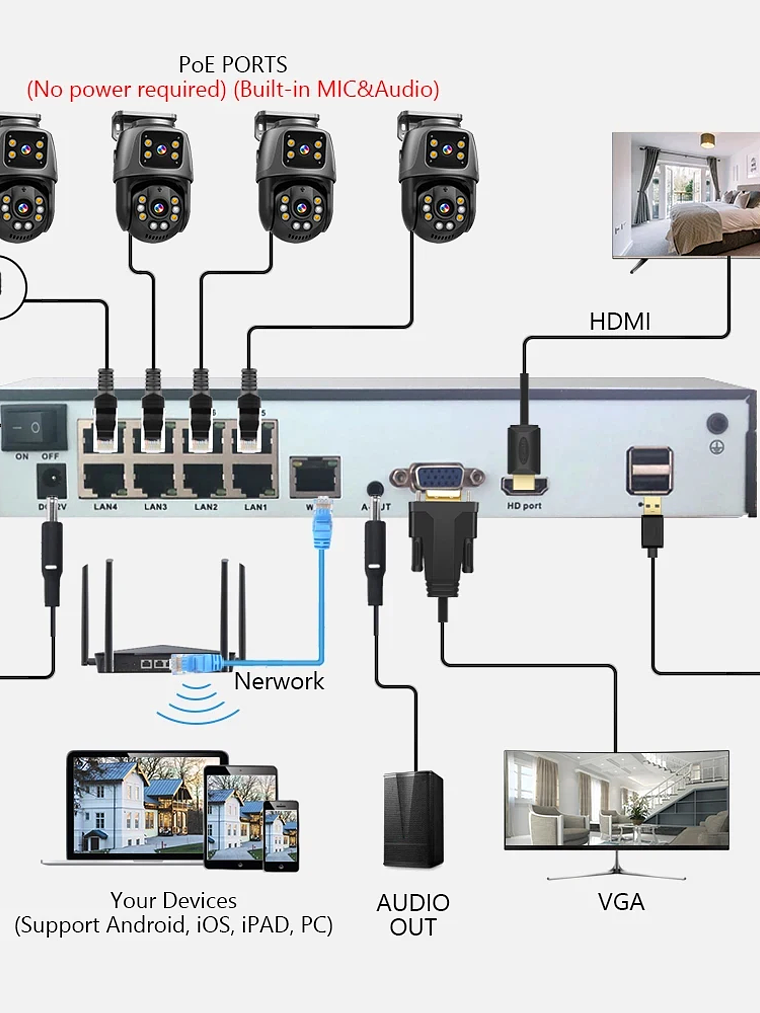 Sistema de vigilancia Movols XMEYE PoE de 6 MP con doble lente, cámara de seguridad PTZ con audio bidireccional y NVR de 16 canales. 9