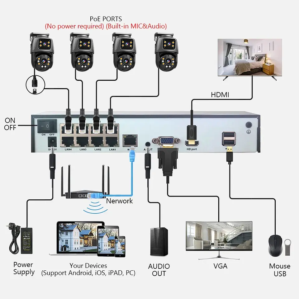 Sistema de vigilancia Movols XMEYE PoE de 6 MP con doble lente, cámara de seguridad PTZ con audio bidireccional y NVR de 16 canales. 9