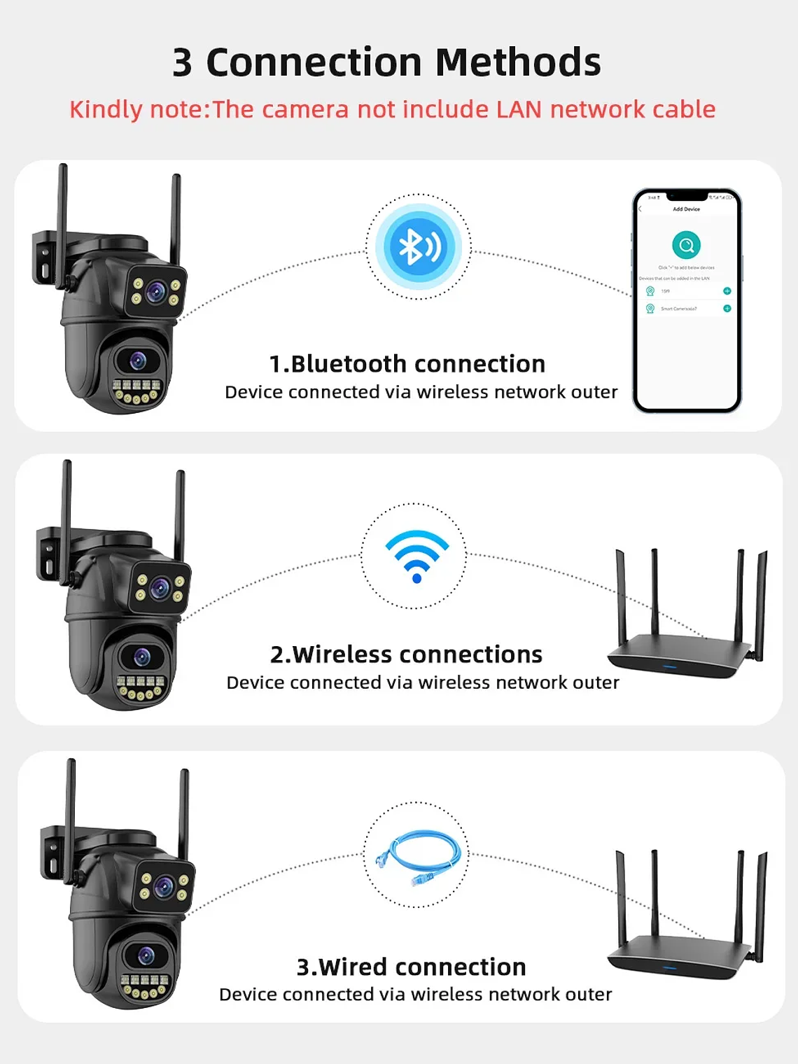 Cámara de vigilancia WiFi doble lente, zoom digital , cámaras IP PTZ de seguridad para exteriores 12