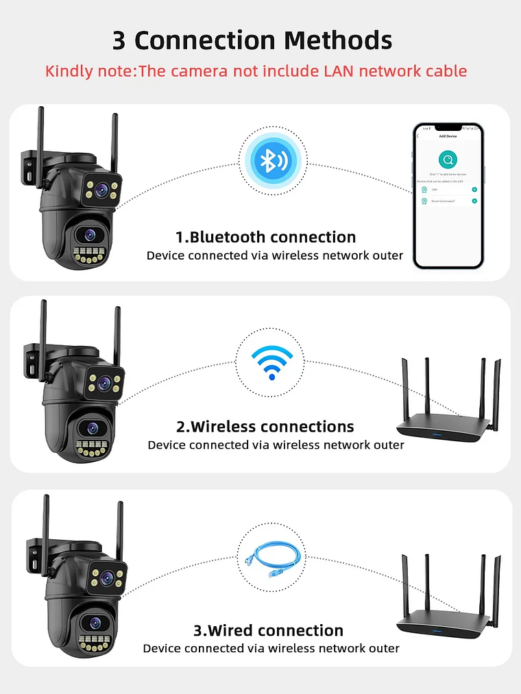 Cámara de vigilancia WiFi doble lente, zoom digital , cámaras IP PTZ de seguridad para exteriores 12