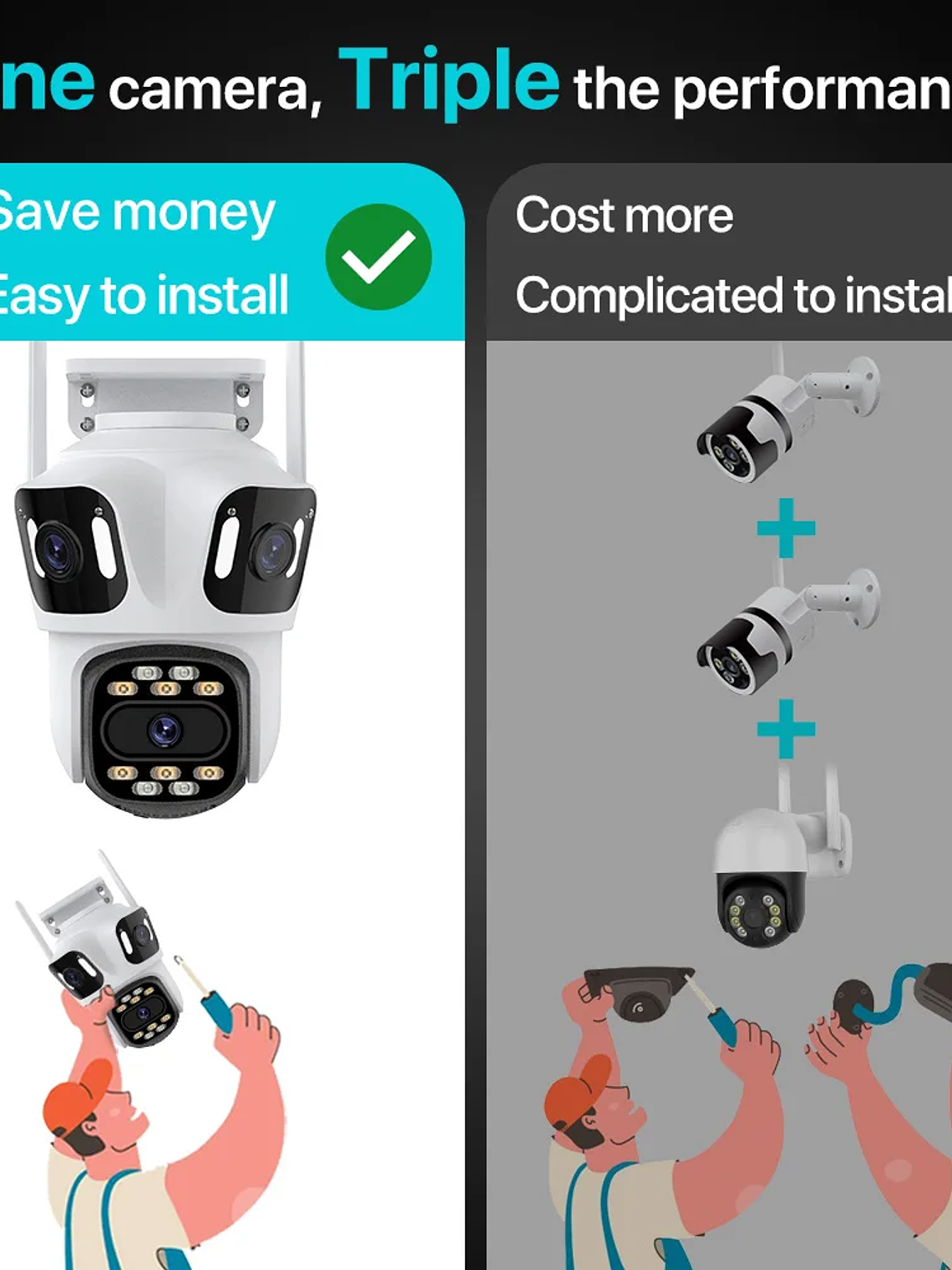 Cámara IP PTZ de tres lentes para exteriores,  WiFi, seguimiento automático,  18