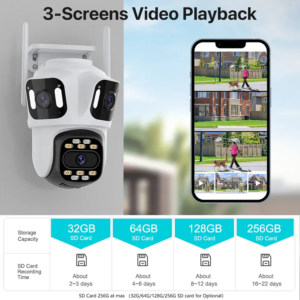 Cámara IP PTZ de tres lentes para exteriores,  WiFi, seguimiento automático,  24