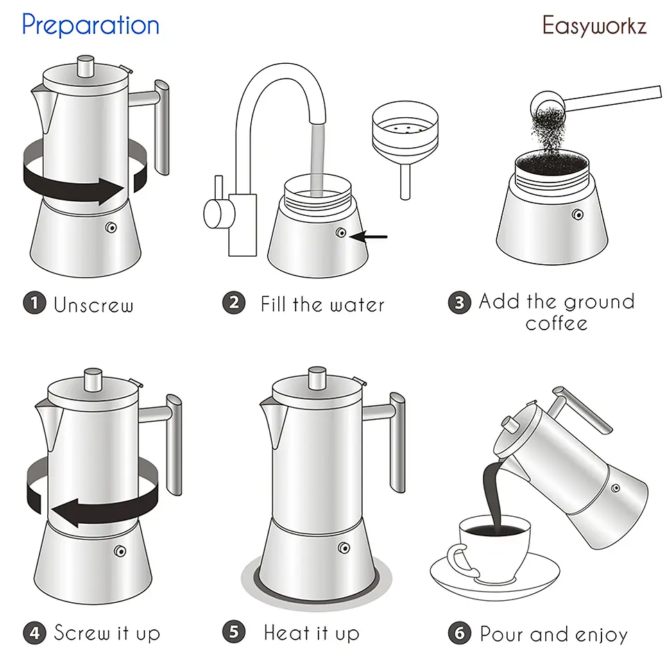 Cafetera de acero inoxidable, tipo moka, de inducción. 6