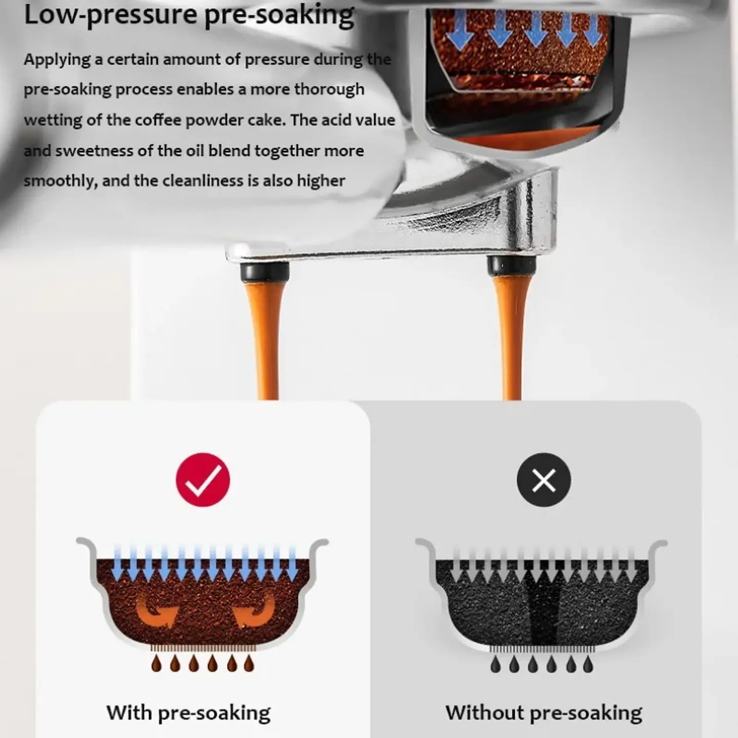 Cafetera espresso italiana de 220 V  2