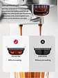 Cafetera espresso italiana de 220 V  - Miniatura 13