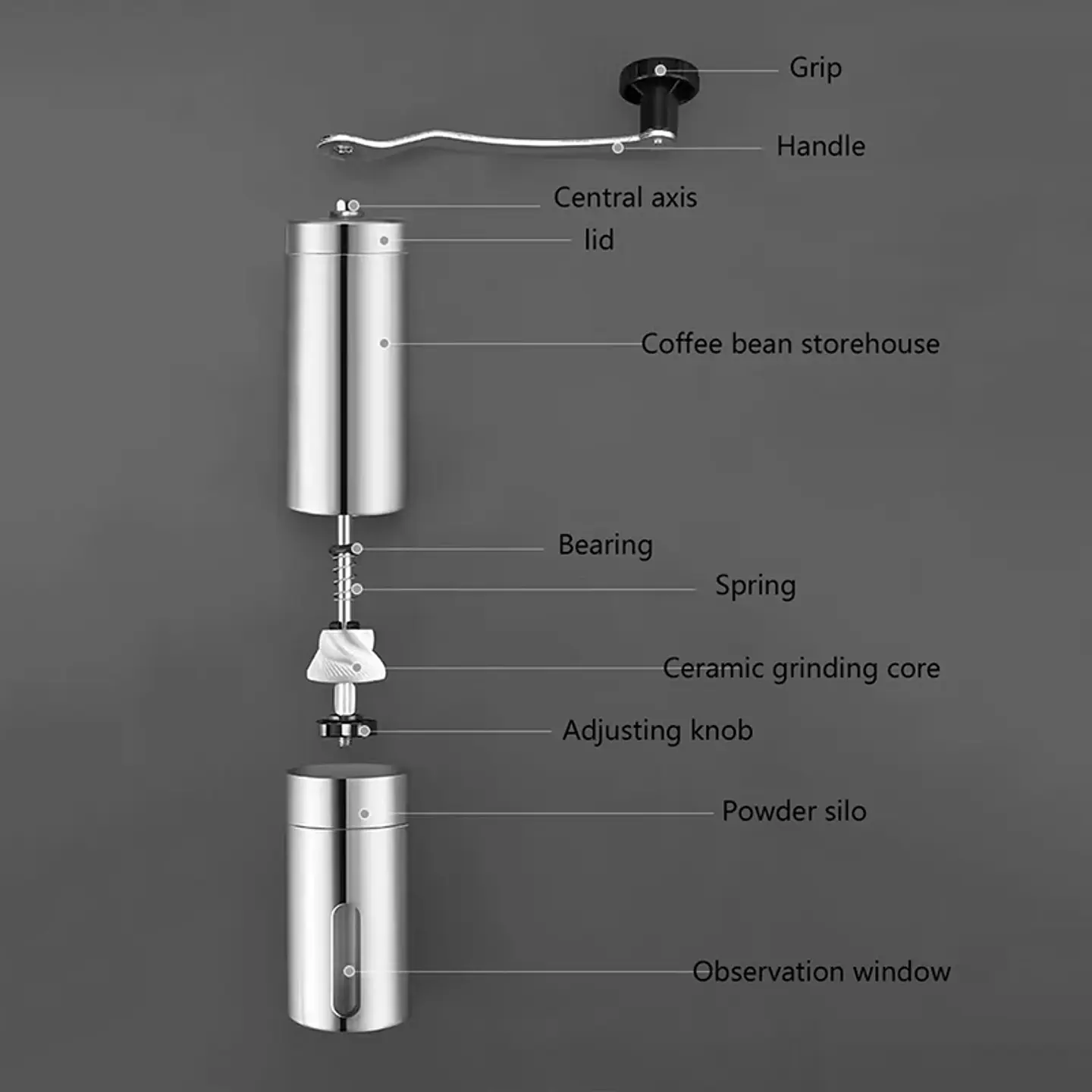 Molinillo de café manual portátil de acero inoxidable 5
