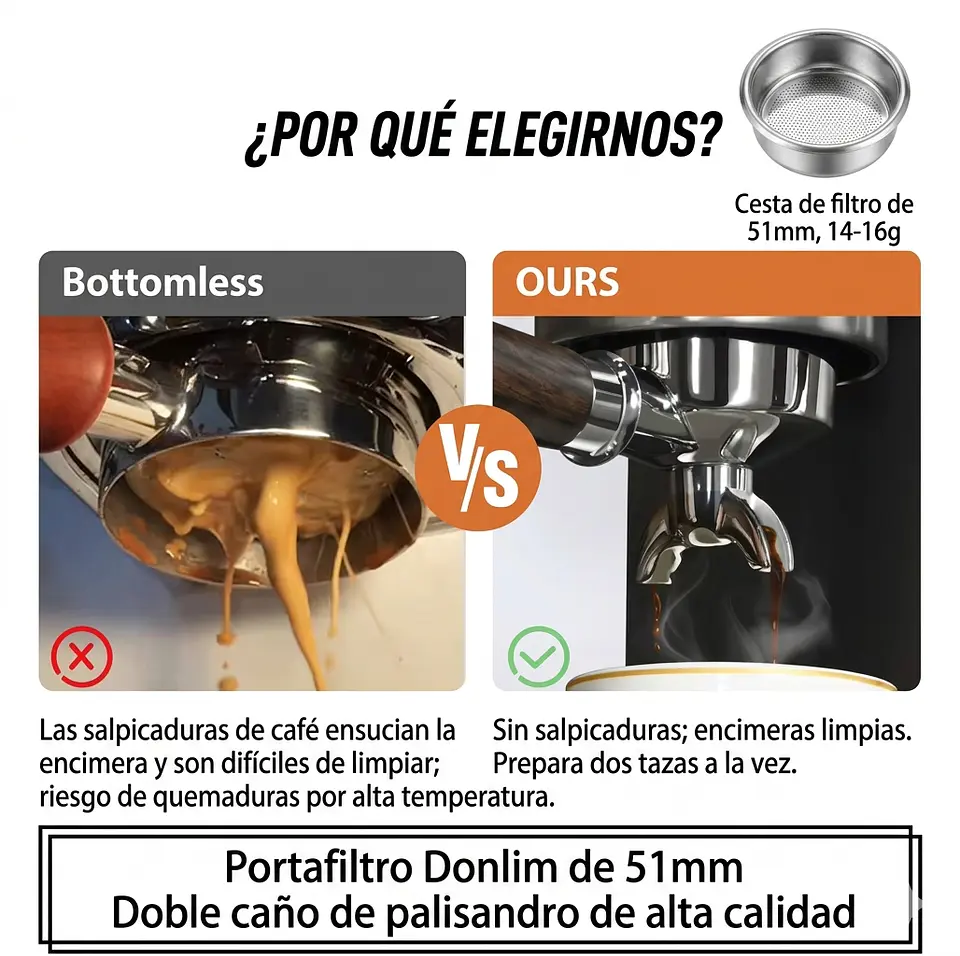 Portafiltro de café de doble boquilla de 51 mm para Homix H11 3