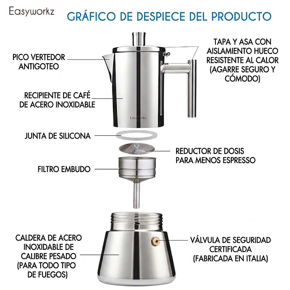 Cafetera Italiana Premium acero inoxidable y cromado  5