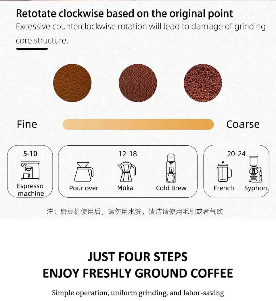 Professional Manual Coffee Grinder Upgrade All-metal Body  Anti-slip Design Portable Grinder Burr Inside 15
