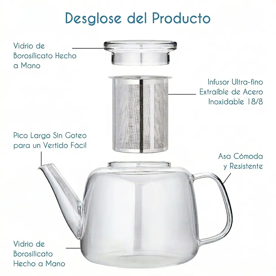 Tetera Easyworkz de vidrio 1.4 litros con infusor de té grande extraíble de acero inoxidable  7