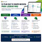 Microsoft Planner Plan 1, Planner y Project Plan 3, Plan 5 y Project Online Essentials - Miniatura 2